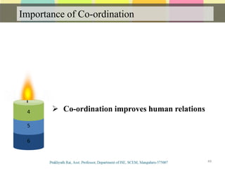 Importance of Co-ordination
Communication
49
6
5
4  Co-ordination improves human relations
 