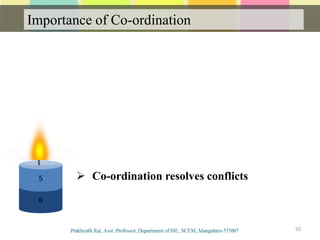 Importance of Co-ordination
Communication
50
6
5  Co-ordination resolves conflicts
 