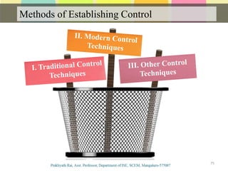 Methods of Establishing Control
Communication
75
 