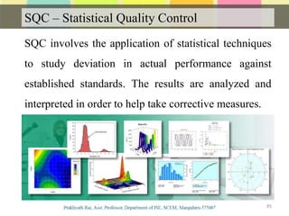 SQC – Statistical Quality Control
85
SQC involves the application of statistical techniques
to study deviation in actual performance against
established standards. The results are analyzed and
interpreted in order to help take corrective measures.
 