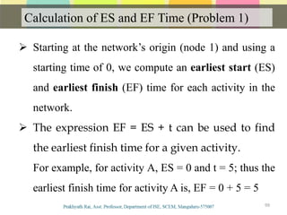 Calculation of ES and EF Time (Problem 1)
99
 Starting at the network’s origin (node 1) and using a
starting time of 0, we compute an earliest start (ES)
and earliest finish (EF) time for each activity in the
network.
 The expression EF = ES + t can be used to find
the earliest finish time for a given activity.
For example, for activity A, ES = 0 and t = 5; thus the
earliest finish time for activity A is, EF = 0 + 5 = 5
 
