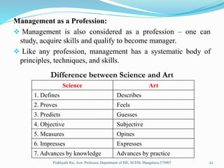 Management as a Profession:
 Management is also considered as a profession – one can
study, acquire skills and qualify to become manager.
 Like any profession, management has a systematic body of
principles, techniques, and skills.
Difference between Science and Art
Prakhyath Rai, Asst. Professor, Department of ISE, SCEM, Mangaluru-575007 22
Science Art
1. Defines Describes
2. Proves Feels
3. Predicts Guesses
4. Objective Subjective
5. Measures Opines
6. Impresses Expresses
7. Advances by knowledge Advances by practice
 