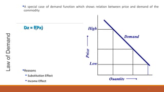 LawofDemand A special case of demand function which shows relation between price and demand of the
commodity
Dx = f(Px)Dx = f(Px)
Reasons
 Substitution Effect
 Income Effect
11
 