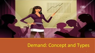 Session I
Demand: Concept and Types
2
 