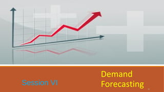 Session VI
Demand
Forecasting 35
 