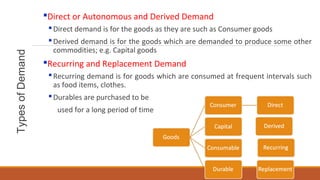 TypesofDemand
Direct or Autonomous and Derived Demand
Direct demand is for the goods as they are such as Consumer goods
Derived demand is for the goods which are demanded to produce some other
commodities; e.g. Capital goods
Recurring and Replacement Demand
Recurring demand is for goods which are consumed at frequent intervals such
as food items, clothes.
Durables are purchased to be
used for a long period of time
4
 