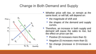 Change in Both Demand and Supply
P2
Q2
E2
S2
S2
D1
D1
Quantity
Price
O
S1
S1
D2
D2
Q1
P1
E1
 Whether price will rise, or remain at the
same level, or will fall, will depend on:
 the magnitude of shift and
 the shapes of the demand and supply
curves.
 Therefore, an increase in both supply and
demand will cause the sales to rise, but
the effect on price can be:
 Positive (D increases more than S)
 Negative (S increases more than D)
 No change (increase in D=increase in
S)
62
 