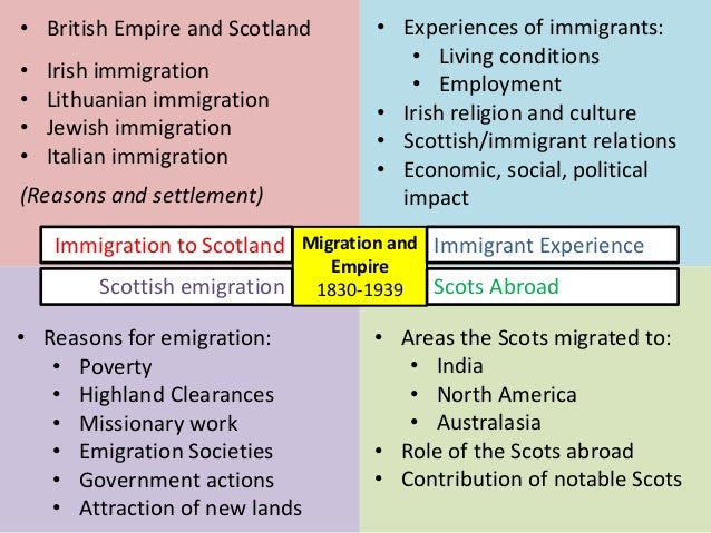 an explanation on the british imperial policies history essay Database of free history essays - we have thousands of free essays across a wide range of subject areas sample history essays. an explanation on the british imperial policies history essay Database of free history essays - we have thousands of free essays across a wide range of subject areas sample history essays.