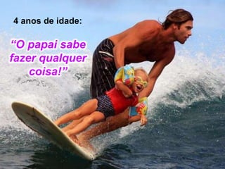 4 anos de idade:
“O papai sabe
fazer qualquer
coisa!”
 