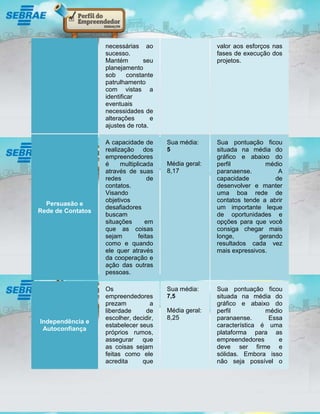 necessárias ao                       valor aos esforços nas
                   sucesso.                             fases de execução dos
                   Mantém         seu                   projetos.
                   planejamento
                   sob      constante
                   patrulhamento
                   com vistas a
                   identificar
                   eventuais
                   necessidades de
                   alterações       e
                   ajustes de rota.

                   A capacidade de       Sua média:     Sua pontuação ficou
                   realização dos        5              situada na média do
                   empreendedores                       gráfico e abaixo do
                   é     multiplicada    Média geral:   perfil          médio
                   através de suas       8,17           paranaense.         A
                   redes            de                  capacidade         de
                   contatos.                            desenvolver e manter
                   Visando                              uma boa rede de
                   objetivos                            contatos tende a abrir
  Persuasão e
                   desafiadores                         um importante leque
Rede de Contatos
                   buscam                               de oportunidades e
                   situações       em                   opções para que você
                   que as coisas                        consiga chegar mais
                   sejam        feitas                  longe,        gerando
                   como e quando                        resultados cada vez
                   ele quer através                     mais expressivos.
                   da cooperação e
                   ação das outras
                   pessoas.

                   Os                    Sua média:     Sua pontuação ficou
                   empreendedores        7,5            situada na média do
                   prezam          a                    gráfico e abaixo do
                   liberdade     de      Média geral:   perfil          médio
                   escolher, decidir,    8,25           paranaense.      Essa
Independência e
                   estabelecer seus                     característica é uma
 Autoconfiança
                   próprios rumos,                      plataforma para as
                   assegurar que                        empreendedores      e
                   as coisas sejam                      deve ser firme e
                   feitas como ele                      sólidas. Embora isso
                   acredita     que                     não seja possível o
 