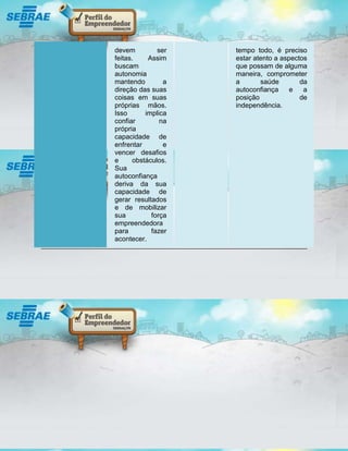 devem         ser   tempo todo, é preciso
feitas.    Assim    estar atento a aspectos
buscam              que possam de alguma
autonomia           maneira, comprometer
mantendo        a   a       saúde        da
direção das suas    autoconfiança     e   a
coisas em suas      posição              de
próprias mãos.      independência.
Isso      implica
confiar        na
própria
capacidade de
enfrentar       e
vencer desafios
e     obstáculos.
Sua
autoconfiança
deriva da sua
capacidade de
gerar resultados
e de mobilizar
sua         força
empreendedora
para        fazer
acontecer.
 