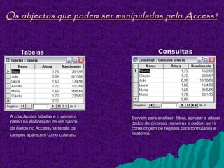 Os objectos que podem ser manipulados pelo Access?



      Tabelas                                       Consultas




 A criação das tabelas é o primeiro   Servem para analisar, filtrar, agrupar e alterar
 passo na elaboração de um banco      dados de diversas maneiras e podem servir
 de dados no Access,na tabela os      como origem de registos para formulários e
 campos aparecem como colunas.        relatórios.
 