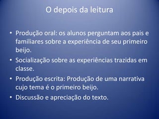 O depois da leitura
• Produção oral: os alunos perguntam aos pais e
familiares sobre a experiência de seu primeiro
beijo.
• Socialização sobre as experiências trazidas em
classe.
• Produção escrita: Produção de uma narrativa
cujo tema é o primeiro beijo.
• Discussão e apreciação do texto.
 