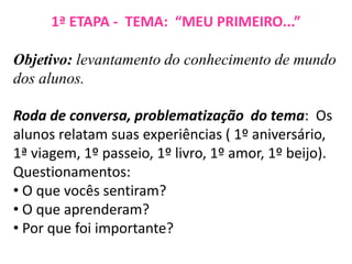 1ª ETAPA - TEMA: “MEU PRIMEIRO...”
Objetivo: levantamento do conhecimento de mundo
dos alunos.
Roda de conversa, problematização do tema: Os
alunos relatam suas experiências ( 1º aniversário,
1ª viagem, 1º passeio, 1º livro, 1º amor, 1º beijo).
Questionamentos:
• O que vocês sentiram?
• O que aprenderam?
• Por que foi importante?
 