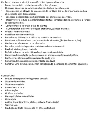 Conhecer, nomear e identificar os diferentes tipos de alimentos; 
• Entrar em contato com textos de diferentes gêneros; 
• Observar as cores e perceber os sabores e textura dos alimentos; 
• Conscientizar-se, através da informação do cardápio diário, da importância da boa 
alimentação sem desperdícios; 
• Conhecer a necessidade da higienização dos alimentos e das mãos. 
• Desenvolver a leitura e as interpretação textual compreendendo a estrutura e função 
social dos mesmos; 
• Compreender e valorizar o uso da escrita; 
• ler, interpretar e resolver situações problemas, gráficos e tabelas 
• Ordenar números ordinal 
• Classificar e seriar elementos 
• Reconhecer, diferenciar e utilizar os sistemas de medidas 
• Relacionar o Sistema Solar com produção de alimentos,( frutas das estações) 
• Conhecer os alimentos e os derivados 
• Reconhecer a interdependência da área urbana e área rural 
• Produzir vários gêneros textuais 
• Refletir sobre as características do gênero receita culinária; 
• Compreender a relação do homem com os alimentos ao longo da história; 
• Conhecer os alimentos típicos da região onde vive; 
• Compreender o conceito de alimentação saudável; 
• Construir uma pirâmide alimentar, considerando o conceito de alimentos saudáveis. 
CONTEÚDOS: 
• Leitura e interpretação de gêneros textuais 
• Sistema de medidas 
• Sistema monetário 
• Área urbana e rural 
• Alimentação 
• Gráficos e tabelas 
• Cores primária e secundárias 
• Geometria 
• Análise linguística( letra, sílabas, palavra, frase e texto) 
• Sistema solar 
• Produção de texto envolvendo os gêneros textuais 
 