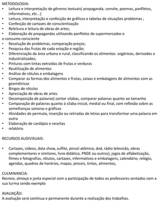 METODOLOGIA: 
• Leitura e interpretação de gêneros textuais( propaganda, convite, poemas, panfletos, 
informativos, etc...) 
• Leitura, interpretação e confecção de gráficos e tabelas de situações problemas ; 
• Confecção de cartazes de conscientização 
• Releitura e leitura de obras de artes; 
• Elaboração de propagandas utilizando panfletos de supermercados e 
o consumo consciente 
• Resolução de problemas, comparação preços; 
• Pesquisa das frutas de cada estação e região; 
• Diferenciação da área urbana e rural, classificando os alimentos orgânicos, derivados e 
industrializados; 
• Pinturas com tintas extraídas de frutas e verduras 
• Reutilização de alimentos 
• Análise de rótulos e embalagens 
• Comparar as formas dos alimentos e frutas, caixas e embalagens de alimentos com as 
geométricas 
• Bingos de rótulos 
• Apreciação de obras de artes 
• Decomposição de palavras( contar silabas, comparar palavras quanto ao tamanho 
• Comparação de palavras quanto à silaba inicial, medial ou final, com reflexão sobre as 
semelhanças sonoras e gráficas 
• Atividades de permuta, inserção ou retiradas de letras para transformar uma palavra em 
outra 
• Elaboração de cardápio e receitas 
• relatório 
RECURSOS AUDIVISUAIS: 
• Cartazes, vídeos, data show, sulfite, pincel atômico, dvd, rádio televisão, obras 
complementares e similares, livro didático, PNDE ou outros), jogos de alfabetização, 
filmes e fotografias, rótulos, cartazes, informativos e embalagens, calendário, relógio, 
agendas, quadros de horários, mapas, pinceis, tintas, alimentos, 
CULMINANCIA: 
Recreio, almoço e janta especial com a participação de todos os professores sentados com a 
sua turma sendo exemplo 
AVALIAÇÃO: 
A avaliação será contínua e permanente durante a realização dos trabalhos. 
 