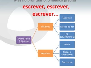 Mas no prontuário, o médico precisa   escrever, escrever, escrever... 