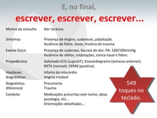 E, no final,  escrever, escrever, escrever... 549 toques no teclado. Motivo da consulta Dor torácica Sintomas Presença de Angina, sudoreses, palpitação. Ausência de febre, tosse, história de trauma. Exame físico: Presença de sudorese, fascieis de dor, PA: 160/100mmHg Ausência de sibilos, crepitações, coriza nasal e febre. Propedêutica Solicitado ECG (supraST); Ecocardiograma (acinesia anterior); RXTX (normal). CKMB (positiva). Hipóteses diagnósticas Infarto do miocárdio Angina instável Diagnóstico diferencial Pneumonia Trauma Conduta: Medicações prescritas com nome, dose,  posologia, etc... Orientações detalhadas... 