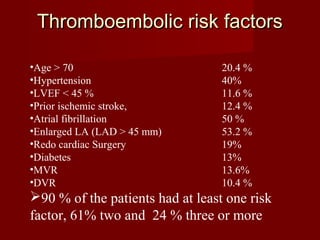 TThhrroommbbooeemmbboolliicc rriisskk ffaaccttoorrss 
•Age > 70 20.4 % 
•Hypertension 40% 
•LVEF < 45 % 11.6 % 
•Prior ischemic stroke, 12.4 % 
•Atrial fibrillation 50 % 
•Enlarged LA (LAD > 45 mm) 53.2 % 
•Redo cardiac Surgery 19% 
•Diabetes 13% 
•MVR 13.6% 
•DVR 10.4 % 
90 % of the patients had at least one risk 
factor, 61% two and 24 % three or more 
 