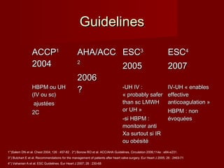 GGuuiiddeelliinneess 
AACCCCPP11 
22000044 
AAHHAA//AACCCC 
22 
22000066 
EESSCC33 
22000055 
EESSCC44 
22000077 
HHBBPPMM oouu UUHH 
((IIVV oouu sscc)) 
aajjuussttééeess 
22CC 
?? --UUHH IIVV :: 
« pprroobbaabbllyy ssaaffeerr 
tthhaann sscc LLMMWWHH 
oorr UUHH » 
-ssii HHBBPPMM :: 
mmoonniittoorreerr aannttii 
XXaa ssuurrttoouutt ssii IIRR 
oouu oobbééssiittéé 
IIVV--UUHH « eennaabblleess 
eeffffeeccttiivvee 
aannttiiccooaagguullaattiioonn » 
HHBBPPMM :: nnoonn 
éévvooqquuééeess 
1°)Salem DN et al. Chest 2004; 126 : 457-82 . 2°) Bonow RO et al. ACC/AHA Guidelines. Circulation 2006;114e : e84-e231. 
3°) Butchart E et al. Recommendations for the management of patients after heart valve surgery. Eur Heart J 2005; 26 : 2463-71 
4°) Vahanian A et al. ESC Guidelines. Eur Heart J 2007; 28 : 230-68 
 