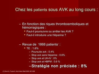 CChheezz lleess ppaattiieennttss ssoouuss AAVVKK aauu lloonngg ccoouurrss :: 
– EEnn ffoonnccttiioonn ddeess rriiqquueess tthhrroommbbooeemmbboolliiqquueess eett 
hhéémmoorrrraaggiiqquueess :: 
 FFaauutt--iill ppoouurrssuuiivvrree oouu aarrrrêêtteerr lleess AAVVKK ?? 
 FFaauutt--iill iinnttrroodduuiirree uunnee HHééppaarriinnee ?? 
– RReevvuuee ddee 11886688 ppaattiieennttss11 :: 
 TTEE :: 11..66%% 
– PPoouurrssuuiittee aavvkk :: 00..44%% 
– SSttoopp aavvkk ssaannss hhééppaarriinnee :: 00..66%% 
– SSttoopp aavvkk eett UUHH--IIVV :: 00%% 
– SSttoopp aavvkk eett HHBBPPMM :: 00..66 %% 
–SSttrraattééggiiee nnoonn pprréécciissééee :: 88%% 
(1) Dunn A, Turpie A. Arch Intern Med 2003; 901-908 
 