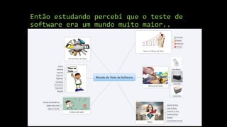 Então estudando percebi que o teste de
software era um mundo muito maior..
 