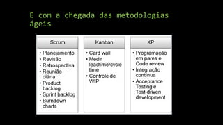 E com a chegada das metodologias
ágeis
 