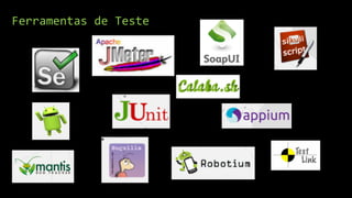 Ferramentas de Teste
 