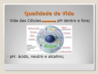 Qualidade de Vida
   Vida das Células         pH dentro e fora;




   pH: ácido, neutro e alcalino;
 