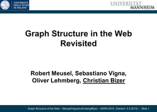 Graph Structure of the Web – Meusel/Vigna/Lehmberg/Bizer – WWW 2014 (Version: 4.2.2014) – Slide 1
Graph Structure in the Web
Revisited
Robert Meusel, Sebastiano Vigna,
Oliver Lehmberg, Christian Bizer
 