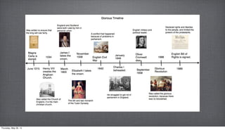 Thursday, May 29, 14
 