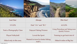 Last Year Always This Year!
3.5 GPA Had “A’s” and “B’s” 4.0 GPA
Took a Photography Class Enjoyed Taking Pictures
Using Photoshop and Taking more
Quality Pictures
Played Volleyball Loved the Sport Training to get back into it!
Hiked only in this area.
Wanted to travel to better hiking
trail’s.
Hiked 4 miles of Big Sur
Thursday, May 29, 14
 