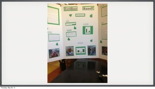 Thursday, May 29, 14
 