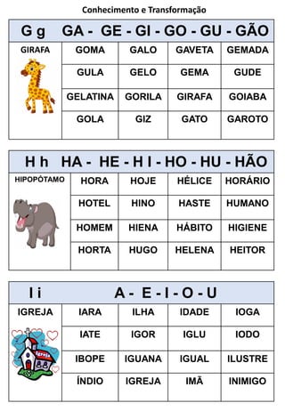 G g GA - GE - GI - GO - GU - GÃO
GIRAFA GOMA GALO GAVETA GEMADA
GULA GELO GEMA GUDE
GELATINA GORILA GIRAFA GOIABA
GOLA GIZ GATO GAROTO
I i A - E - I - O - U
IGREJA IARA ILHA IDADE IOGA
IATE IGOR IGLU IODO
IBOPE IGUANA IGUAL ILUSTRE
ÍNDIO IGREJA IMÃ INIMIGO
H h HA - HE - H I - HO - HU - HÃO
HIPOPÓTAMO HORA HOJE HÉLICE HORÁRIO
HOTEL HINO HASTE HUMANO
HOMEM HIENA HÁBITO HIGIENE
HORTA HUGO HELENA HEITOR
Conhecimento e Transformação
 