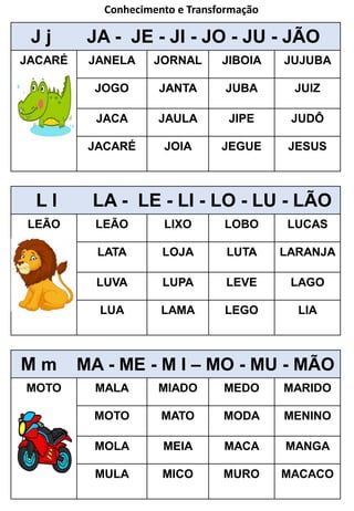 J j JA - JE - JI - JO - JU - JÃO
JACARÉ JANELA JORNAL JIBOIA JUJUBA
JOGO JANTA JUBA JUIZ
JACA JAULA JIPE JUDÔ
JACARÉ JOIA JEGUE JESUS
M m MA - ME - M I – MO - MU - MÃO
MOTO MALA MIADO MEDO MARIDO
MOTO MATO MODA MENINO
MOLA MEIA MACA MANGA
MULA MICO MURO MACACO
L l LA - LE - LI - LO - LU - LÃO
LEÃO LEÃO LIXO LOBO LUCAS
LATA LOJA LUTA LARANJA
LUVA LUPA LEVE LAGO
LUA LAMA LEGO LIA
Conhecimento e Transformação
 