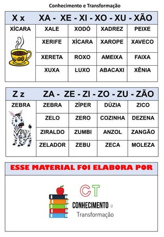 X x XA - XE - XI - XO - XU - XÃO
XÍCARA XALE XODÓ XADREZ PEIXE
XERIFE XÍCARA XAROPE XAVECO
XERETA ROXO AMEIXA FAIXA
XUXA LUXO ABACAXI XÊNIA
ESSE MATERIAL FOI ELABORA POR
Z z ZA - ZE - ZI - ZO - ZU - ZÃO
ZEBRA ZEBRA ZÍPER DÚZIA ZICO
ZELO ZERO COZINHA DEZENA
ZIRALDO ZUMBI ANZOL ZANGÃO
ZELADOR ZEBU ZECA MOLEZA
Conhecimento e Transformação
 