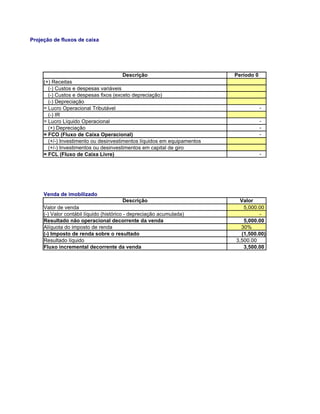 Projeção de fluxos de caixa




                                       Descrição                         Período 0
     (+) Receitas
       (-) Custos e despesas variáveis
       (-) Custos e despesas fixos (exceto depreciação)
       (-) Depreciação
     = Lucro Operacional Tributável                                                  -
       (-) IR
     = Lucro Líquido Operacional                                                     -
       (+) Depreciação                                                               -
     = FCO (Fluxo de Caixa Operacional)                                              -
       (+/-) Investimento ou desinvestimentos líquidos em equipamentos
       (+/-) Investimentos ou desinvestimentos em capital de giro
     = FCL (Fluxo de Caixa Livre)                                                    -




     Venda de imobilizado
                                       Descrição                           Valor
     Valor de venda                                                         5,000.00
     (-) Valor contábil líquido (histórico - depreciação acumulada)                -
     Resultado não operacional decorrente da venda                          5,000.00
     Alíquota do imposto de renda                                          30%
     (-) Imposto de renda sobre o resultado                                (1,500.00)
     Resultado líquido                                                   3,500.00
     Fluxo incremental decorrente da venda                                  3,500.00
 