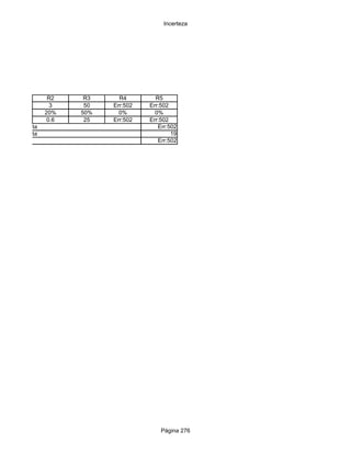 Incerteza




                  R2     R3     R4        R5
                   3     50   Err:502   Err:502
                 20%    50%     0%        0%
                  0.6    25   Err:502   Err:502
mação perfeita                             Err:502
mação perfeita                                  19
ação perfeita                              Err:502




                                            Página 276
 