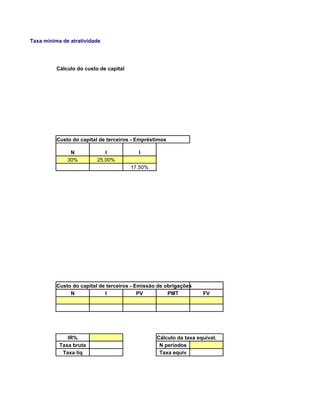 Taxa mínima de atratividade




          Cálculo do custo de capital




                                                1
          Custo do capital de terceiros - Empréstimos

               N             I            I
              30%         25.00%
                                        17.50%




          Custo do capital de terceiros - Emissão de obrigações
               N             I             PV         PMT          FV




              IR%                                Cálculo da taxa equival.
           Taxa bruta                             N períodos
            Taxa líq                              Taxa equiv
 