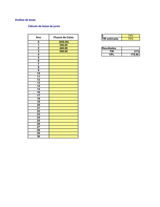 Análise de taxas

          Cálculo de taxas de juros


                                                k              10%
                   Ano        Fluxos de Caixa
                                                TIR estimada   70%
                    0             (800.00)
                    1              300.00
                    2              400.00       Resultados
                    3              500.00             TIR         21%
                    4                                VPL        178.96
                    5
                    6
                    7
                    8
                    9
                   10
                   11
                   12
                   13
                   14
                   15
                   16
                   17
                   18
                   19
                   20
                   21
                   22
                   23
                   24
                   25
                   26
                   27
                   28
                   29
                   30
 