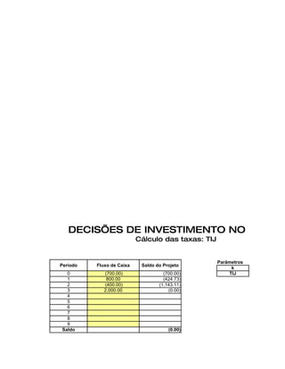 DECISÕES DE INVESTIMENTO NO EXCEL
                           Cálculo das taxas: TIJ


                                                    Parâmetros
Período   Fluxo de Caixa    Saldo do Projeto
                                                         k
  0          (700.00)                (700.00)           TIJ
  1           800.00                 (424.73)
  2          (400.00)              (1,143.11)
  3          2,000.00                  (0.00)
  4
  5
  6
  7
  8
  9
Saldo                                  (0.00)
 