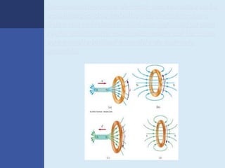 Foi somente no ano de 1834, poucos anos após
a publicação dos trabalhos de Faraday, que o
físico russo Heinrich F.E. Lenz apresentou uma
regra, atualmente conhecida como Lei de Lenz,
que permite indicar o sentido da corrente
induzida.
 