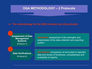 Dqa MEASURE Evaluation Data Quality Assessment Methodology and Tools | PPT