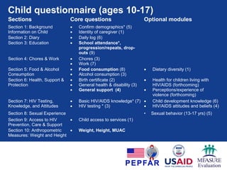 Sections Core questions Optional modules
Section 1: Household
schedule
• Household schedule* (10)
• Changes in household
composition (4)
Section 2: Background
Information on Caregiver
and Household
• Demographic information* (7)
• Work* (3)
• Access to money (3)
• Shelter (1)
• Household Economic Status
(forthcoming)
• Progress out of Poverty
Index or similar (country
specific)
Section 3: Food Security • Household food security (6) • Dietary Diversity (1)
Section 4: Caregiver Well-
being and Attitudes
• General health (2)
• Caregiver support (4)
• Parental self-efficacy (1)
• Perceptions and experience
of child discipline, violent
discipline (forthcoming)
• Gender roles and
decisionmaking power* (9)
Section 5: HIV/AIDS Testing,
Knowledge, Attitudes
• Basic HIV/AIDS knowledge* (7)
• HIV testing* (3)
• Attitudes to condom educ (1)
• HIV/AIDS attitudes* (4)
Section 6: Access to HIV
Prevention, Care & Support
• Household access to services
(1)
*DHS, bold=core indicator
Caregiver questionnaire
 