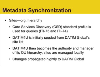 PEPFAR’s DATIM4U and Associated Interoperability Components | PPTX