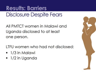 Gender and PMTCT/EMTCT Participation  in Malawi and Uganda under Option B+