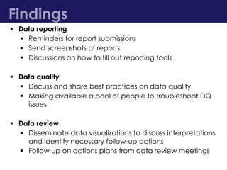 ▪ Data reporting
▪ Reminders for report submissions
▪ Send screenshots of reports
▪ Discussions on how to fill out reporti...