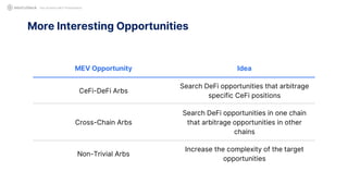 More Interesting Opportunities
Not Another MEV Presentation
MEV Opportunity Idea
CeFi-DeFi Arbs
Search DeFi opportunities that arbitrage
specific CeFi positions
Cross-Chain Arbs
Search DeFi opportunities in one chain
that arbitrage opportunities in other
chains
Non-Trivial Arbs
Increase the complexity of the target
opportunities
 