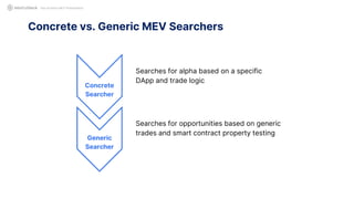 Concrete vs. Generic MEV Searchers
Not Another MEV Presentation
Concrete
Searcher
Searches for alpha based on a specific
DApp and trade logic
Generic
Searcher
Searches for opportunities based on generic
trades and smart contract property testing
 