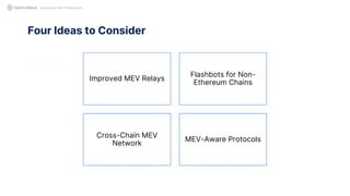 Four Ideas to Consider
Not Another MEV Presentation
Improved MEV Relays
Flashbots for Non-
Ethereum Chains
Cross-Chain MEV
Network
MEV-Aware Protocols
 